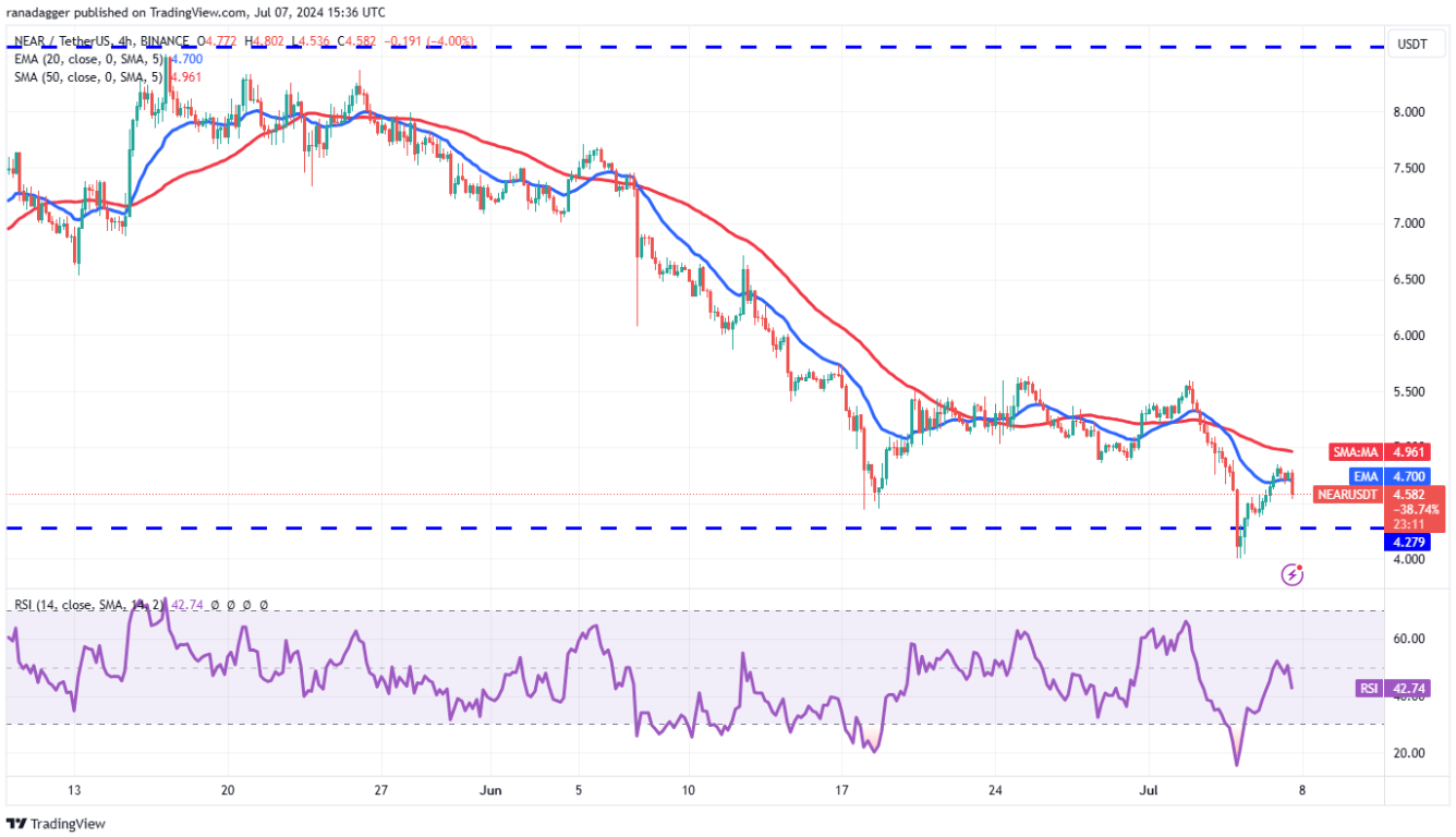 4-altcoin-suc-manh