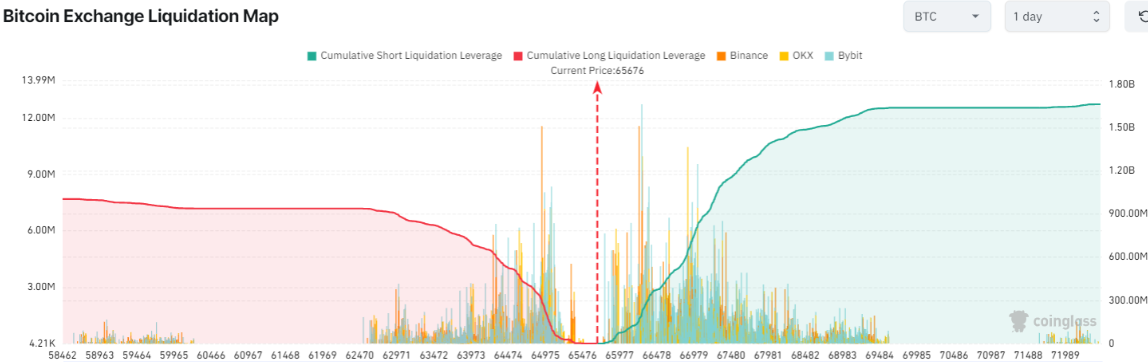 btc-ho-tro